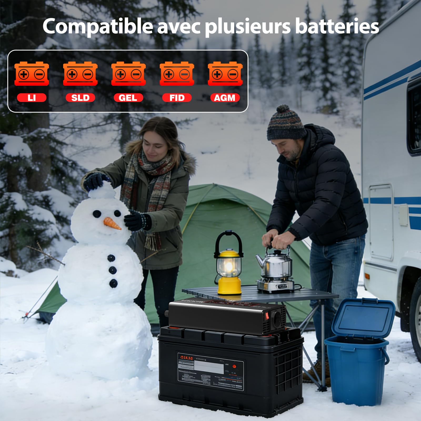 Convertisseur 12V 220V Pur Sinus 1000W/2000W Inverter Convertisseur De Tension avec EU De Courant Alternatif Et 3 Port USB-A Et USB-C De Voiture De Tension Onduleurr pour RV Voiture De Camion