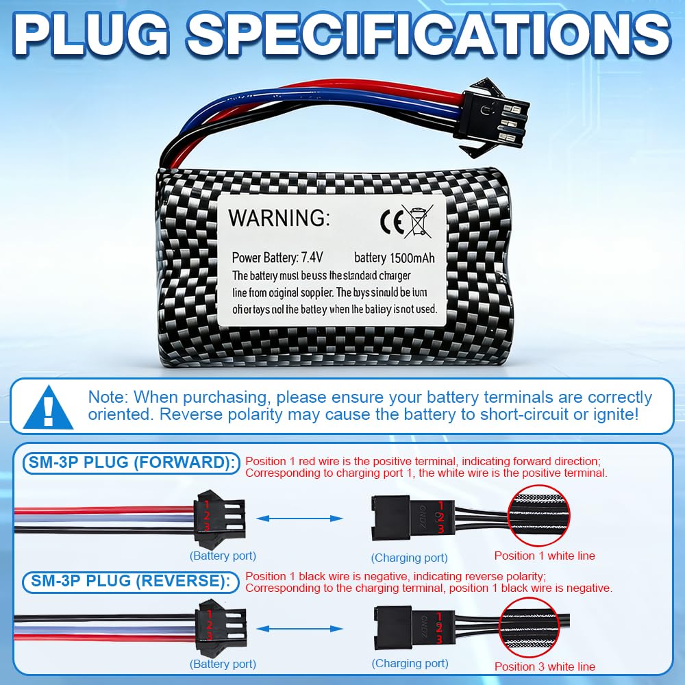 2 Batterie al Litio Ricaricabili 7,4V 1500mAh con Spina SM-3P – Lunga Durata per Auto RC, Walkie Talkie, Torcia LED, Telecamera e Campanello