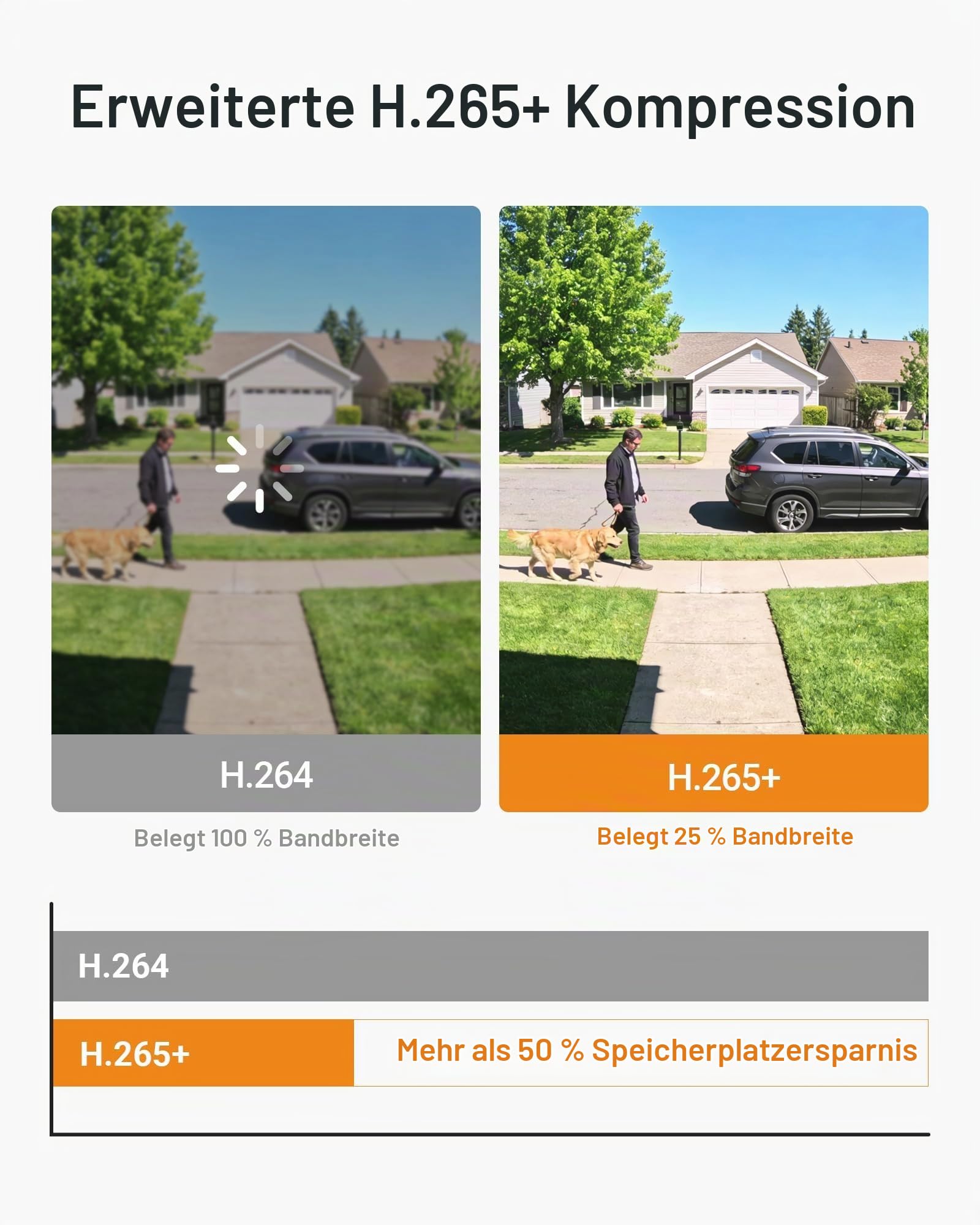 Anlapus 1080P HD Außen Video Überwachungssystem mit 1TB Festplatte 8CH 1080P H.265+ DVR mit 4 2MP Kamera für Haus Sicherheit, App/E-Mail-Alarm bei Bewegung
