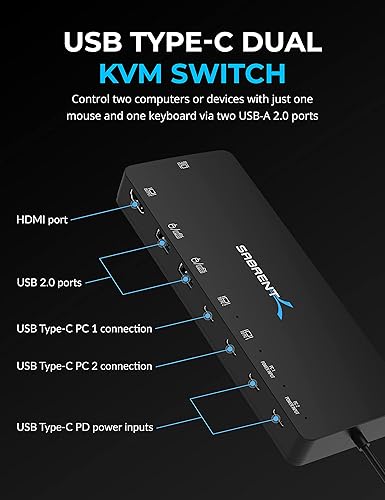 Miniatura 2 de Conmutador KVM SABRENT, USB-C, 1 PC a 2 pantallas con entrega de energía de 60 vatios (USB-CKDH)