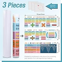 Vista 2 de Tenceur 3 carteles educativos con símbolos matemáticos para decoración de aula, temática de matemáticas, tablón de anuncios, pancarta de palabras