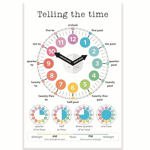Printlabz Classroom Poster - Telling The Time - 12 x