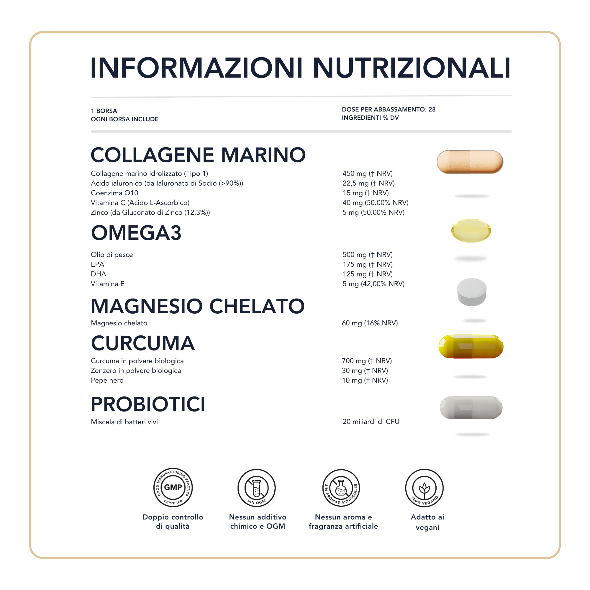 Fermenti Lattici Probiotici, Curcuma, Omega-3 + Collagene Marino Idrolizzato Acido Ialuronico e Magnesio |Vitamine dei Pirenei | Per articolazioni e benessere generale. 28 bustine giornaliere