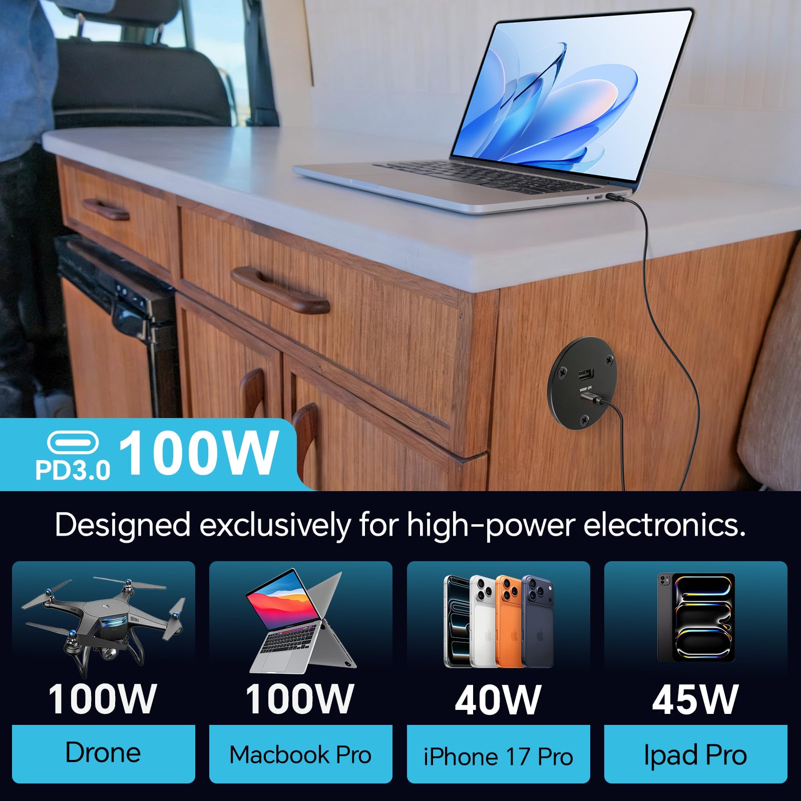 Gniazdo USB 118W 12V, 100W PD3.0 USB-C i 18W USB-A Campervan aluminiowe gniazdo, szybkie ładowanie laptopów do łodzi golfowej, przyczepy kempingowej, ciężarówki, samochodu (2 sztuki)
