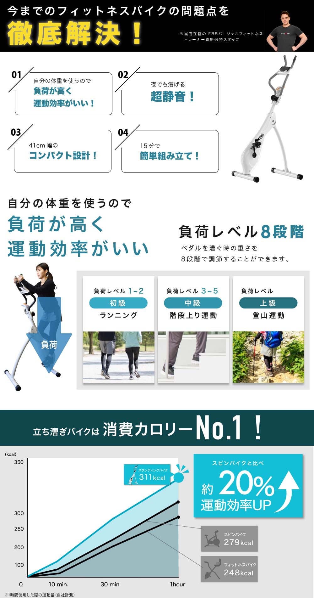 Amazon.co.jp: BARWING(バーウィング) フィットネスバイク 