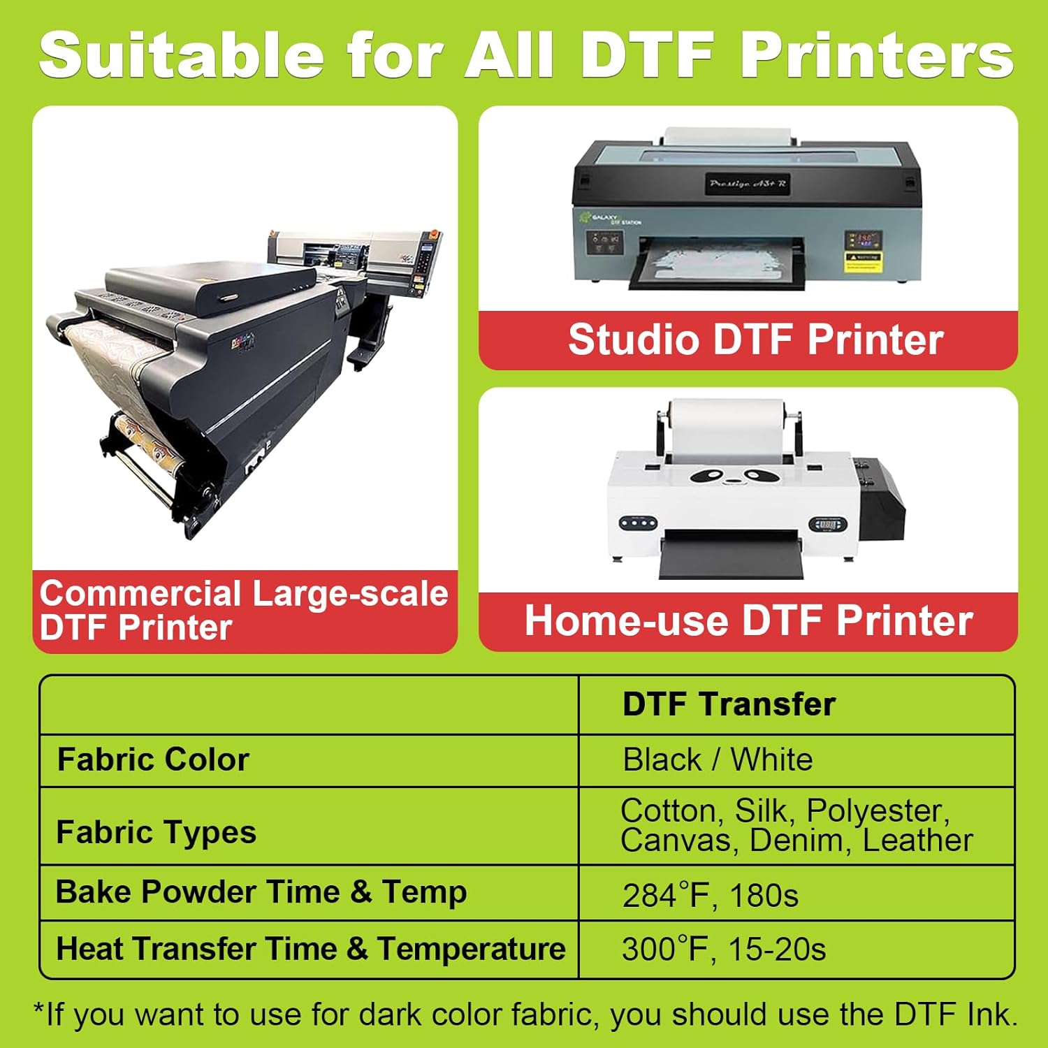CenDale Upgraded DTF Paper Roll 8.3” x 328ft - Paper Based A4 DTF Transfer Paper Roll for DTF Printer, Eco-Friendly, No Jamming, No Smear, Hot/Cold Peel A4 DTF Roll Paper for Dark & Light Tshirt