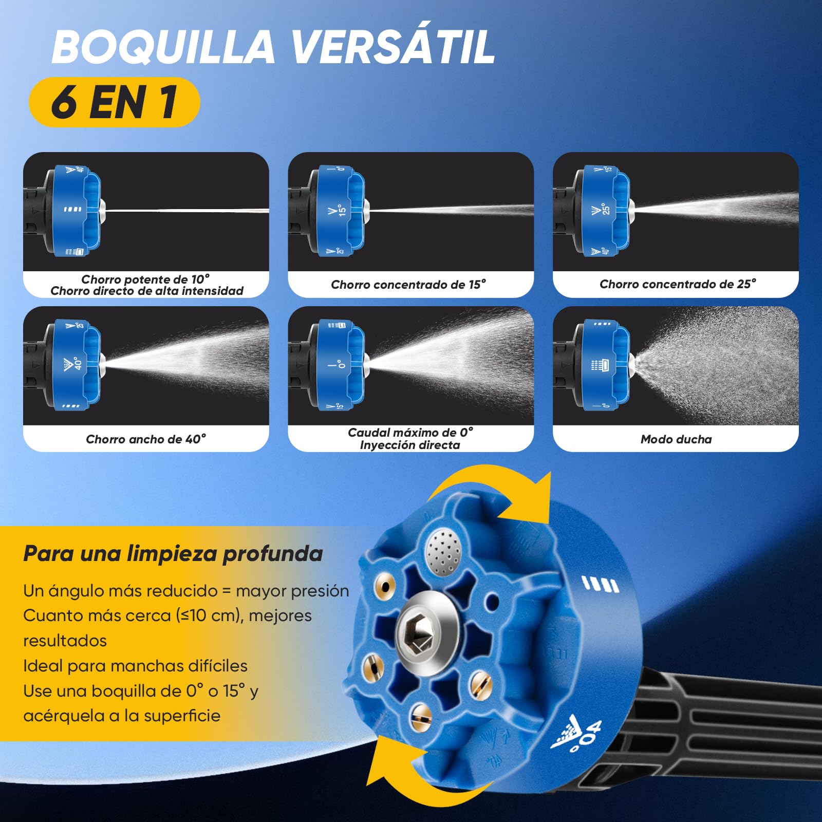 Limpiadora a Presión Inalámbrica IronHawk – Batería 2×Li‑Ion, Compacta y Portátil, Boquilla 6 en 1, Manguera 10 m – para Coche, Terraza y Jardín