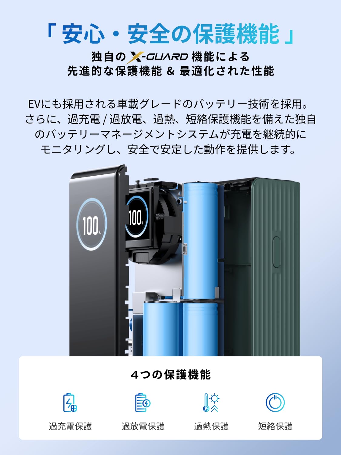 Amazon | EcoFlow RAPID モバイルバッテリー 25000mAh 170W 【/USB-C