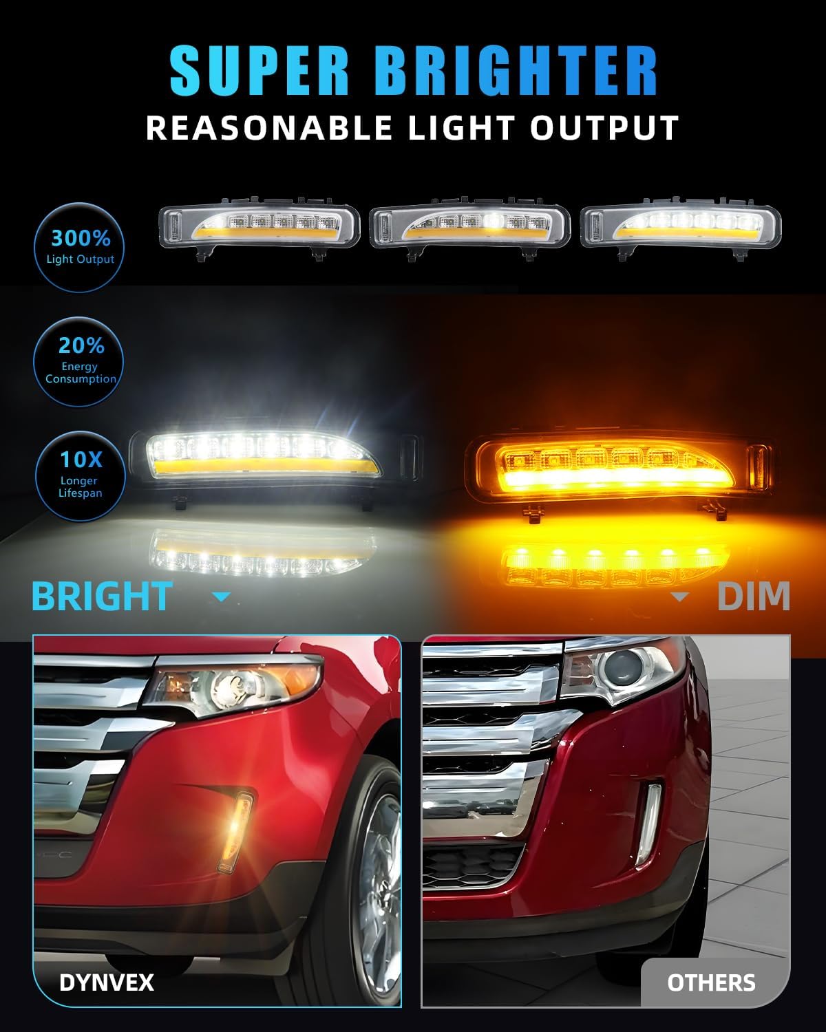 Front Sequential LED Fog Lights for 2011-2014 Edge, Clear Lens Switchback Amber Turn Signal Lights & White Daytime Running Lights, [Ultra-Bright] Amber Front Bumper Fog Lamps, 1 Pair