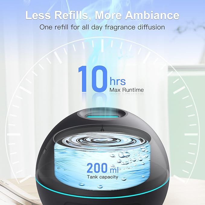 Difusor de Aceites Esenciales THIMONES 200ml - 2 Unidades miniatura 3