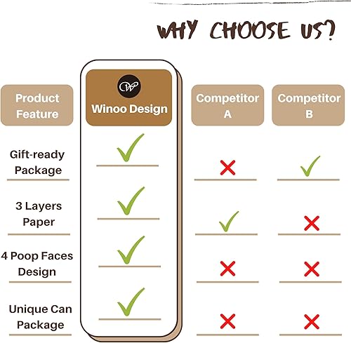 Miniatura 10 de Regalos de feliz cumpleaños número 18 para niños, hijo y niñas, rollo de papel higiénico divertido de 3 capas, papel higiénico de cumpleaños número