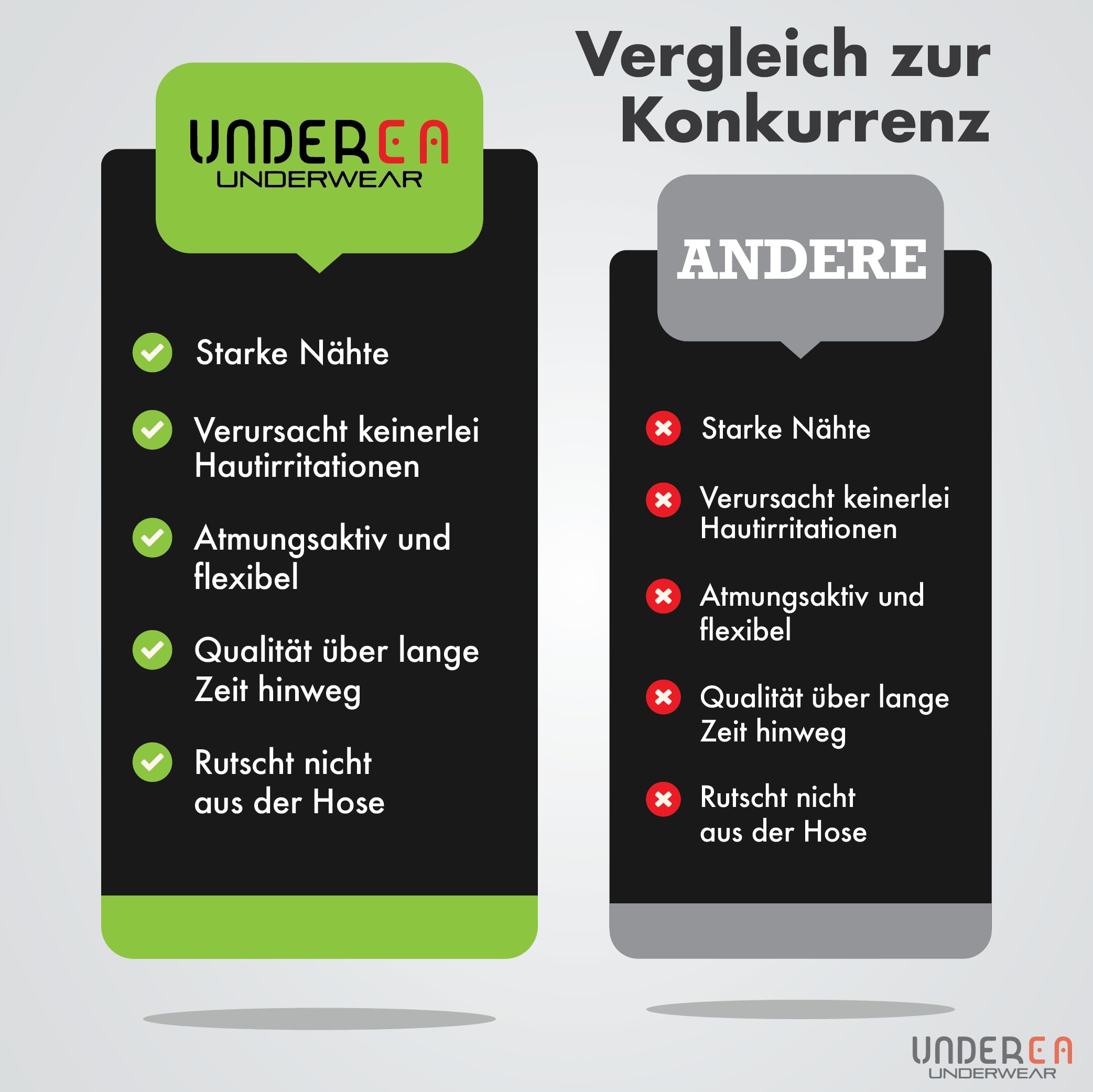 Herren Unterhemd 3er Pack, 100% Baumwolle Tank Top, Atmungsaktive Muskelshirts & Achselshirts, Ärmellos mit Rundhals