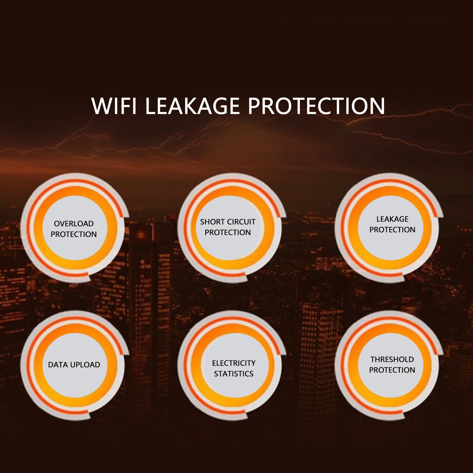 Interruttore Automatico WiFi Intelligente, Interruttore Telecomando 80A 230V con Visualizzazione dei Parametri 'app Mobile per Varie Protezioni