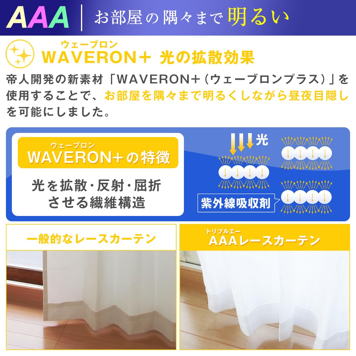 カーテンくれない 明るいのに透けにくいレースカーテン 防炎機能 遮熱  ホワイト (幅)130×(丈)83cm×2枚 / Aフック Amazon｜カーテンくれない 明るいのに透けにくい UVカット 遮像レース