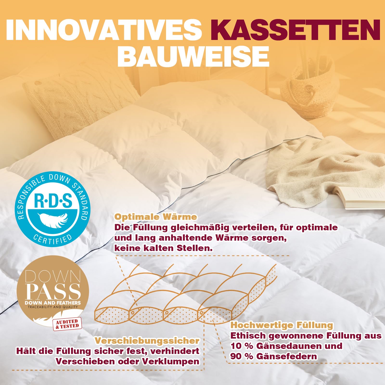 Feder und Daunendecke 155x220cm, Oeko-Tex zertifizierte Bettdecke 155x220, 100% Extraweiche Federn & Daunen, Allergiker, RDS Zertifiziert Federbettdecke, Duvet, Ganzjahresdecke