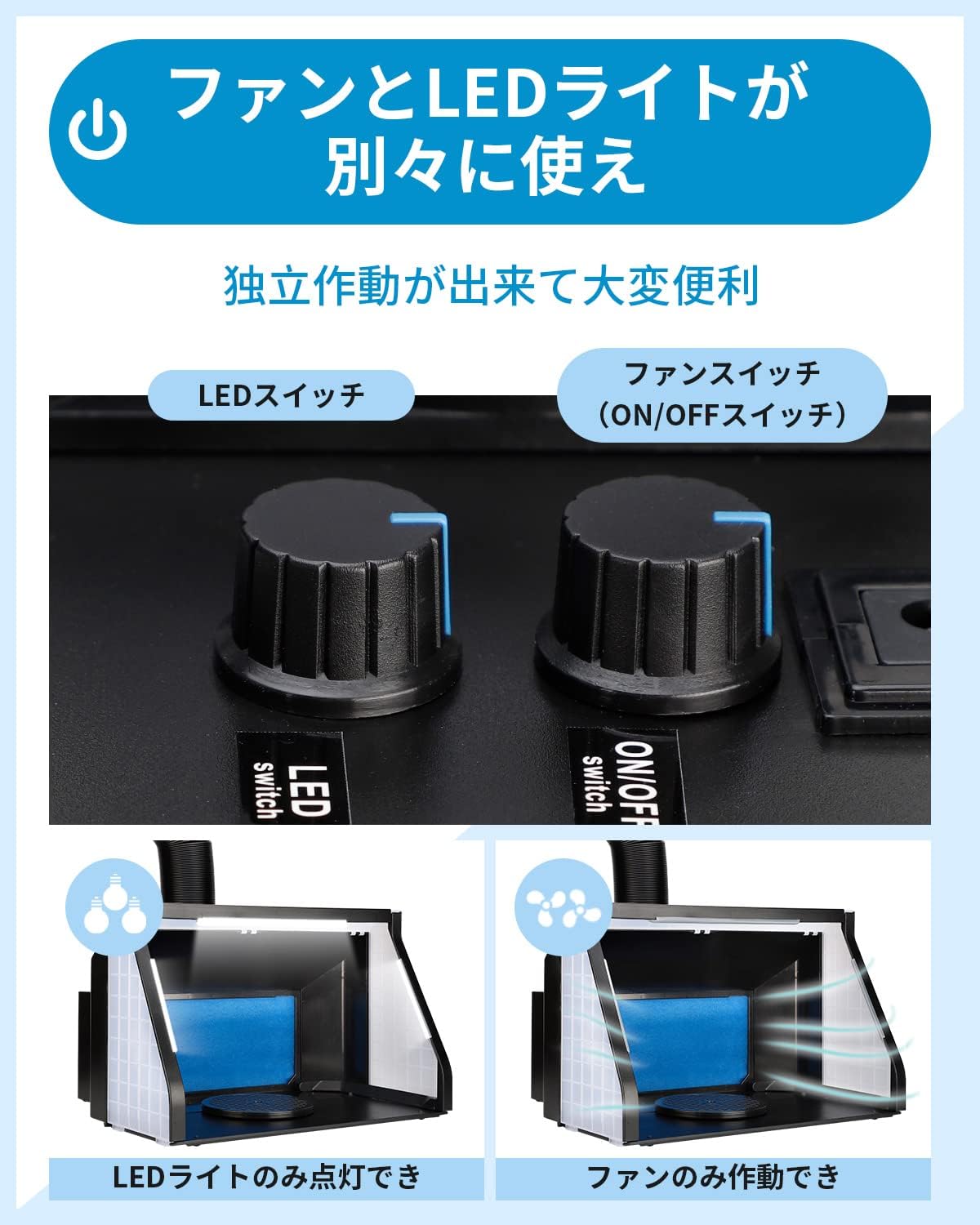 Anesty 塗装ブース 2基フアン LED照明 スプレーブース 明るさ