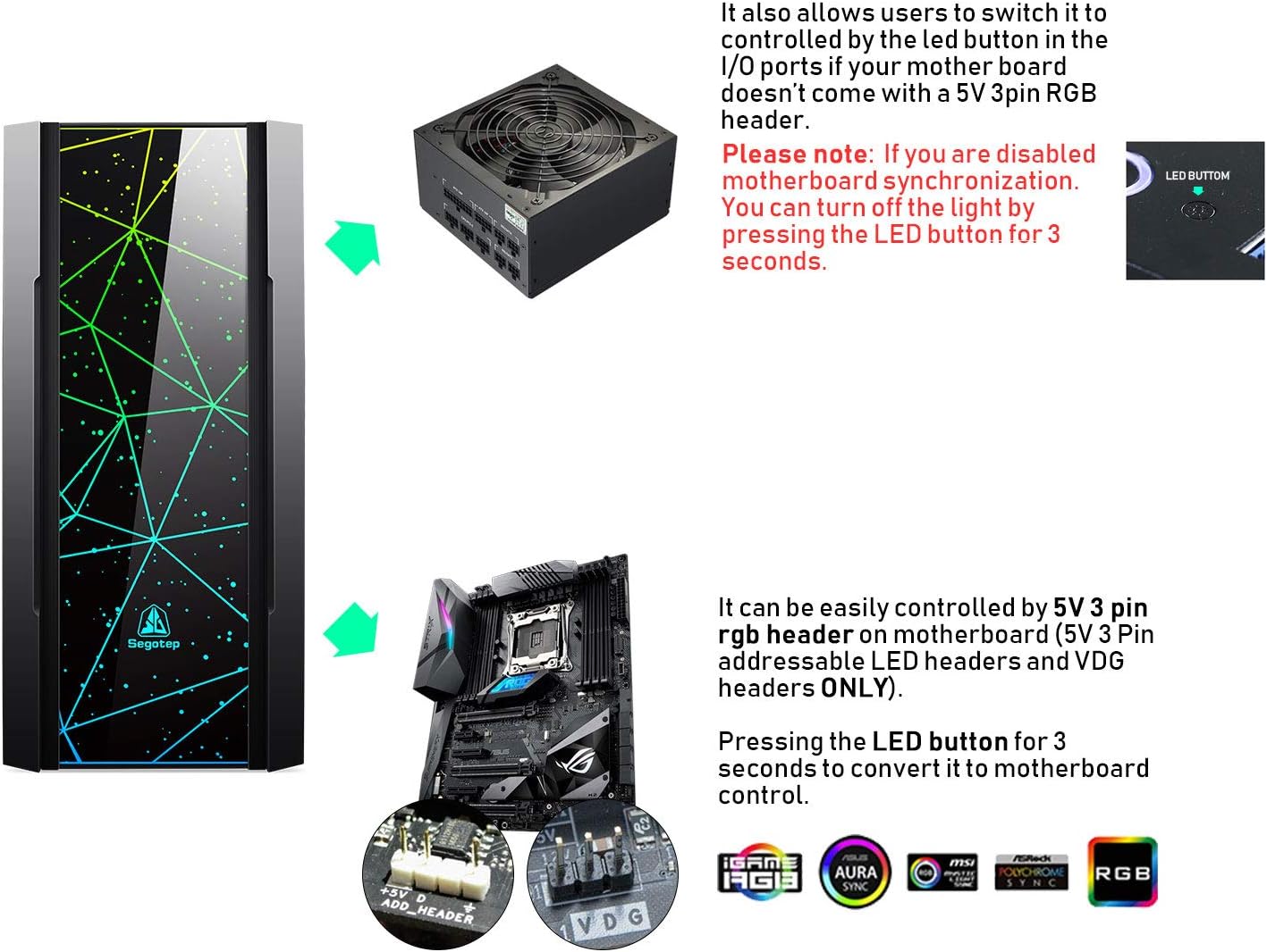 Segotep Phoenix ATX Black Mid Tower PC Gaming Computer Case USB 3.0 Type-C Ports/Graphics Card Vertical Mounting with Tempered Glass & RGB Front Panel (PC Case ONLY)