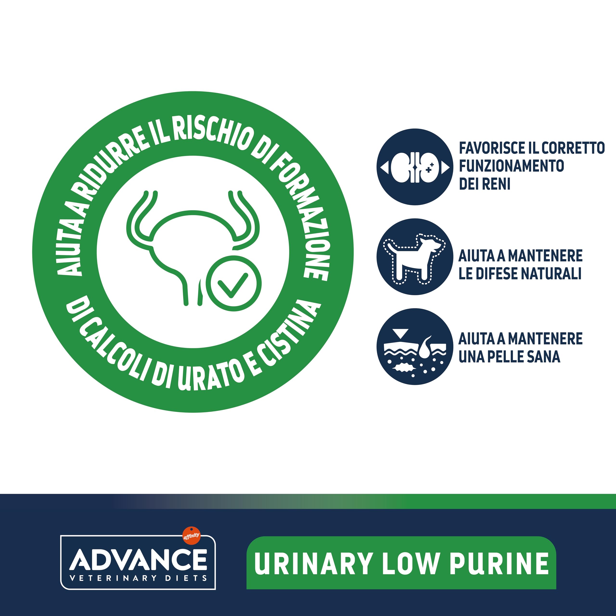 Advance Veterinary Diets Urinary Low Purine - Cibo per Cani con Problemi Urinari - 12Kg