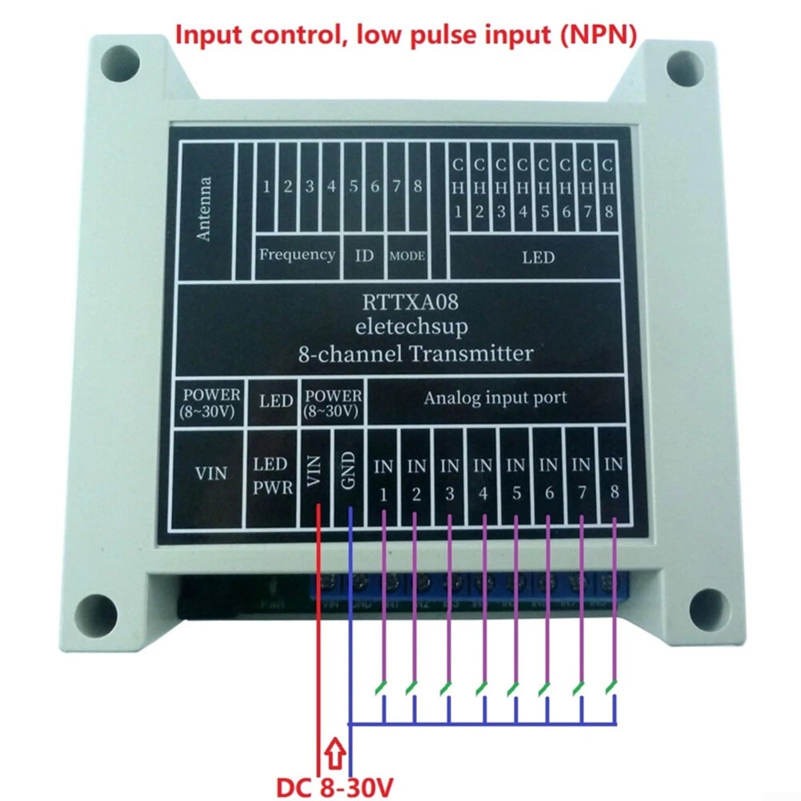 Industrial 8-Channel 433MHz para interruptor de control remoto