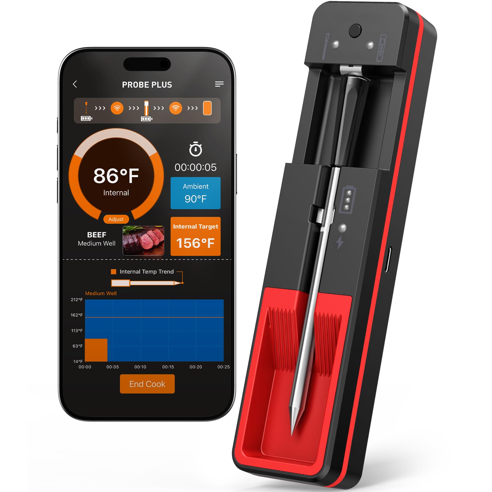 Smart Wireless Meat Thermometer