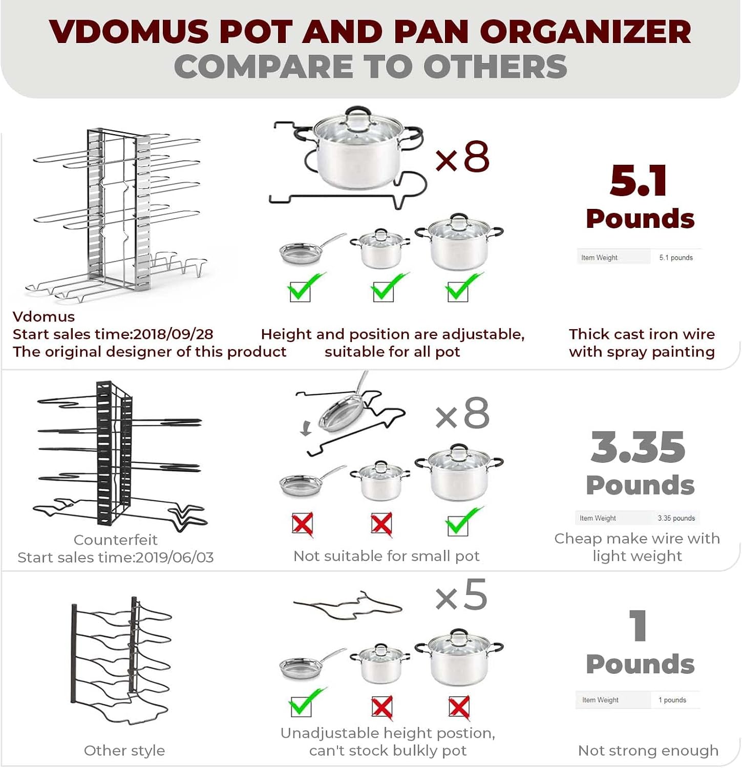 Vdomus Pot Rack Organizer with 3 DIY methods, Pot and Pan Lid Storage for Cabinet kitchen, 8+ Pots and Pan Holder Pot Racks, Adjustable Pot and Pan Rack Lid Holder (Silver)