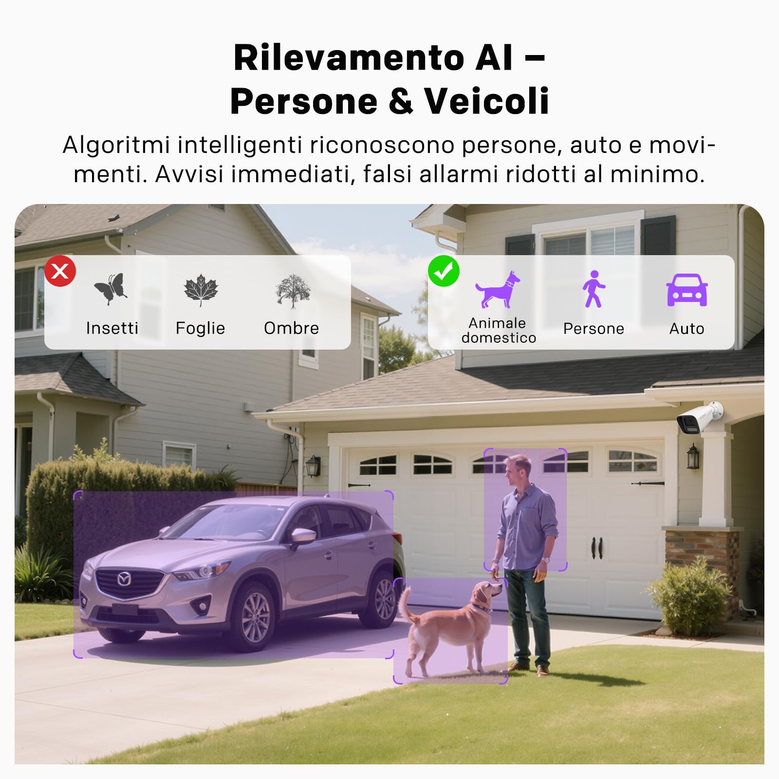 Strong Telecamera Esterna 3K 5MP, Sicurezza PoE con Rilevamento Movimento/Umano, Visione Notturna, Avvisi Veicoli, IP67 Impermeabile, Microfono Integrato, Registrazione NVR/Cloud, Controllo App