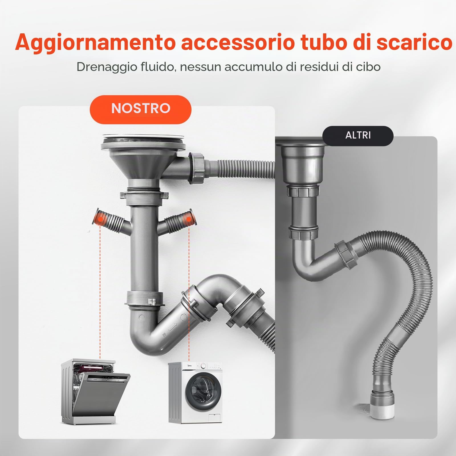 VEVOR Lavello da Cucina da 55 cm Lavello da Cucina in Acciaio Inossidabile 304 con Montaggio dall'Alto, Lavello Singolo da Incasso in Stile Country con Accessori, Lavello Domestico per Camper, Nero
