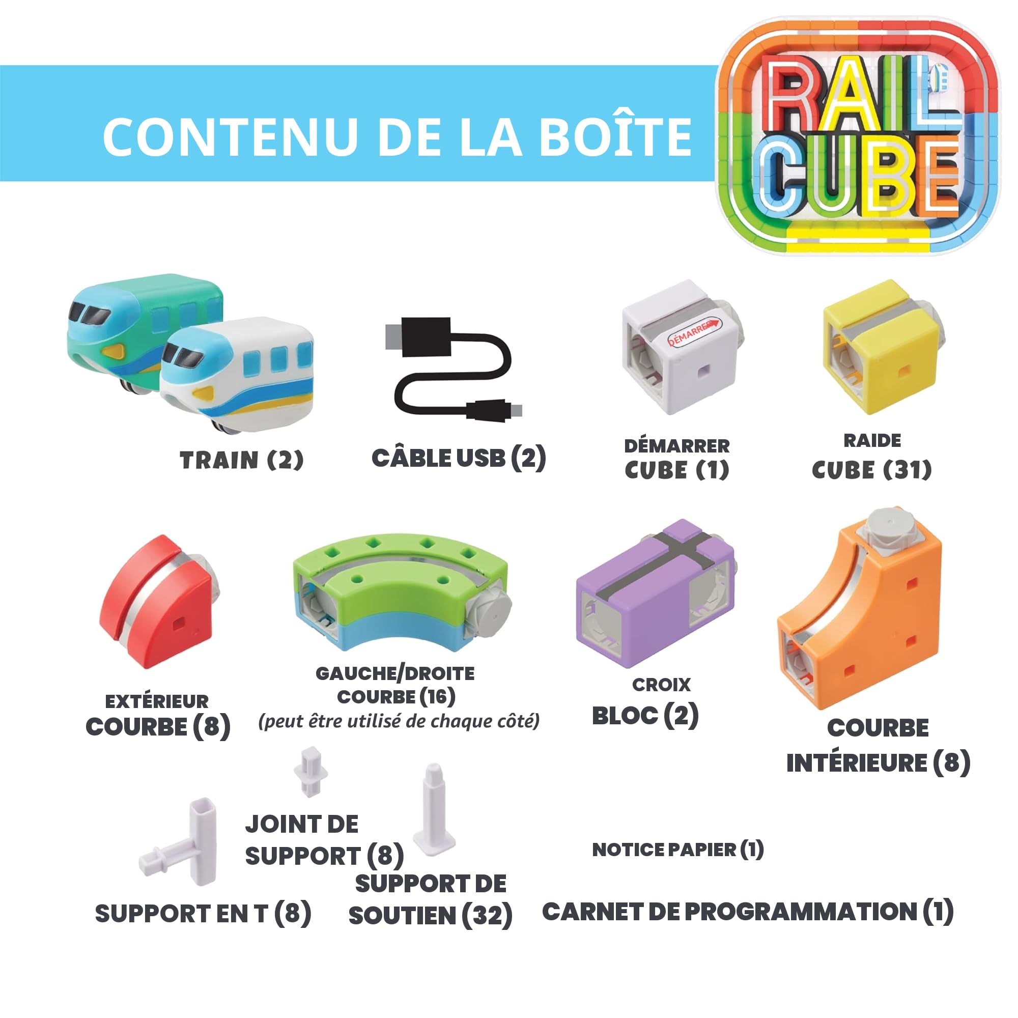 Monorail magnétique Deluxe – Jouet de Construction Ultime pour Enfants – Jouet magnétique de 66 pièces – À partir de 3 Ans – Jeu créatif – Possibilités de Construction infinies