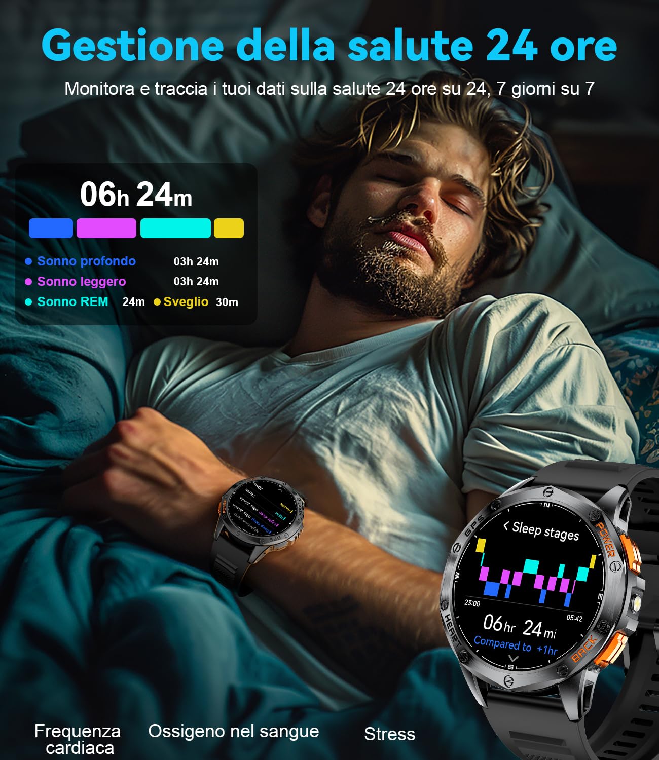 LIGE Smartwatch Uomo GPS, Barometro/Altimetro/Bussola, AMOLED 1,43" Smart Watch Militare con Torcia LED, Chiamate Bluetooth, 170+ Modalità Sport, 5ATM, Monitoraggio Salute per Android iOS,DM1-I