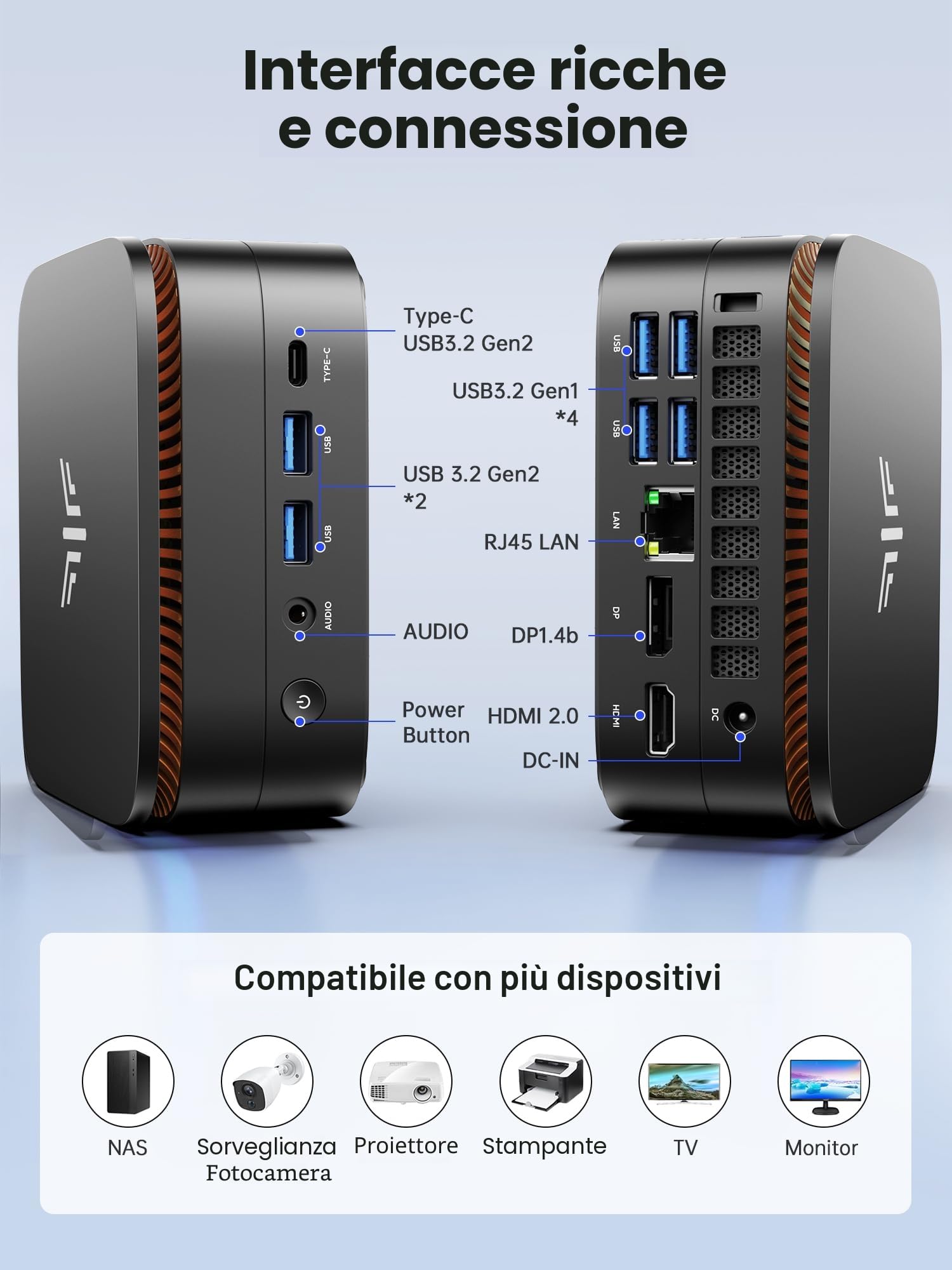 ACEMAGICIAN Vista Mini V1 Mini PC, Ιntel Alder Lake-Ν95(fino a 3,4 GHz), 16GB DDR4 512GB SSD, W11 Pro Mini Computer WiFi 5/BT4.2/Doppio Display HDMI 2.0+DP 1.4 per Ufficio, Scuola, Business
