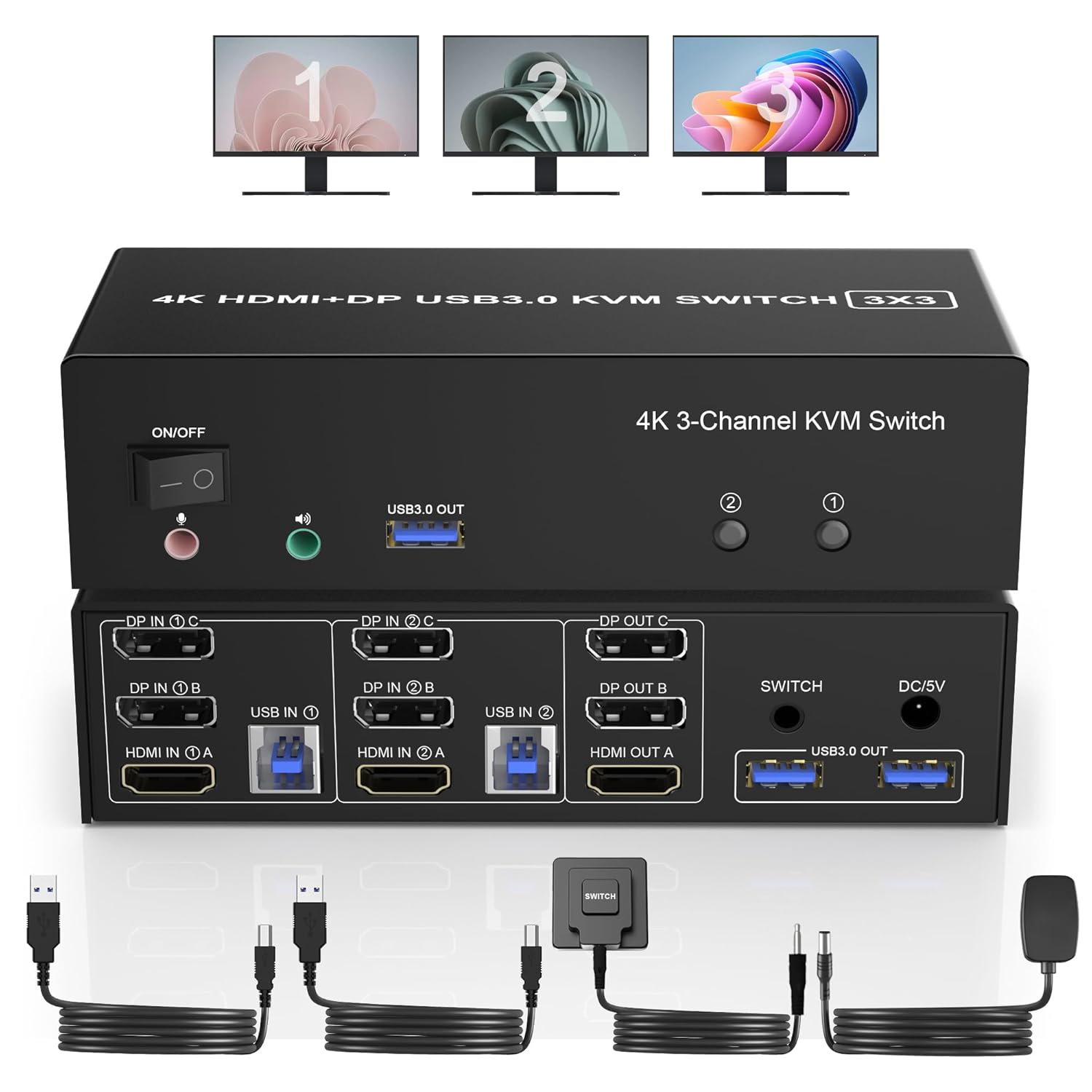 HDMI + 2 Displayport USB 3.0 KVM Switch Triple Monitor for 2 Computers