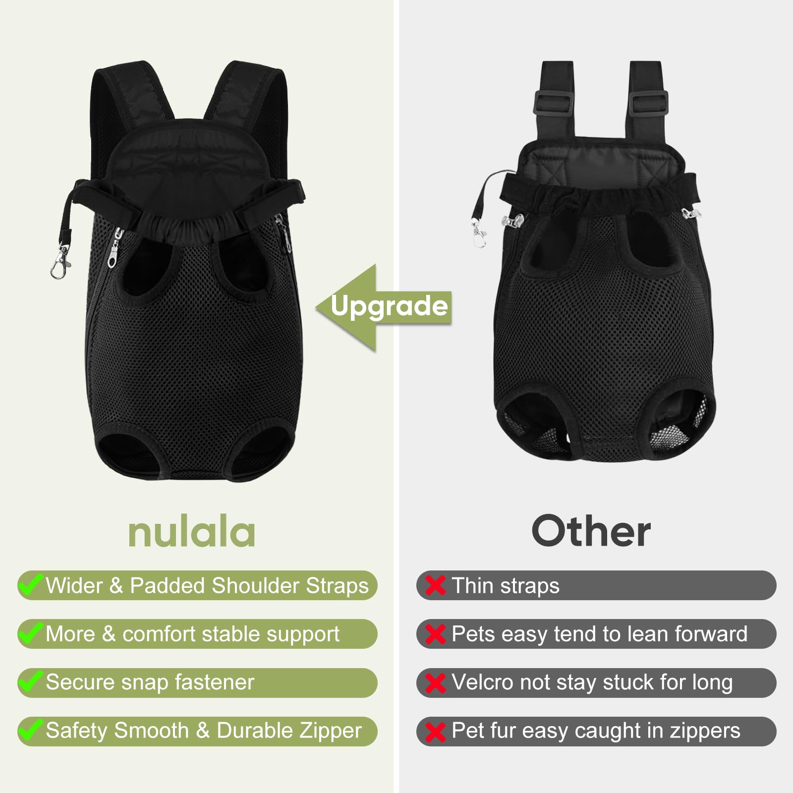nulala Verbessert Hunderucksack bis 7kg, Atmungsaktiver Haustier Rucksack mit Gepolsterte Schultergurte, Camping und Reisen, Schultertasche für kleine und mittelgroße Hunde, Katzen, Kaninchen