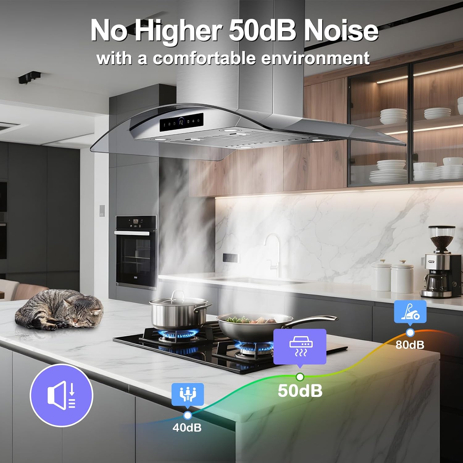 36 inch Island Range Hood 1200 CFM with 4-Speed Gesture Sensing & Touch Control, Ducted/Ductless Stainless Steel Ceiling Mount Kitchen Stove Vent Hoods with 4 LED Lights, Timer,Dishwasher-Safe Filters