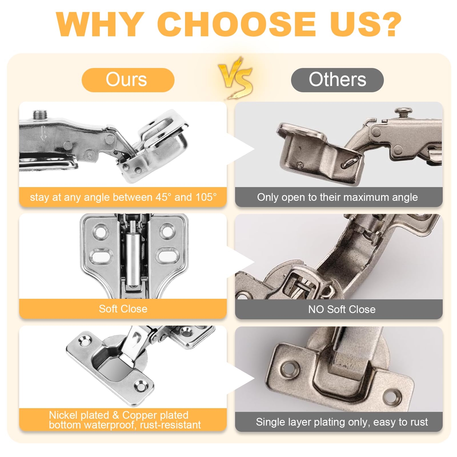 FitRepa Cabinet Hinges, 12 Pack Kitchen Cupboard Hinges Overlay Mute Door Hinge, Stop at 45°-105°, Self Closing - Image 4