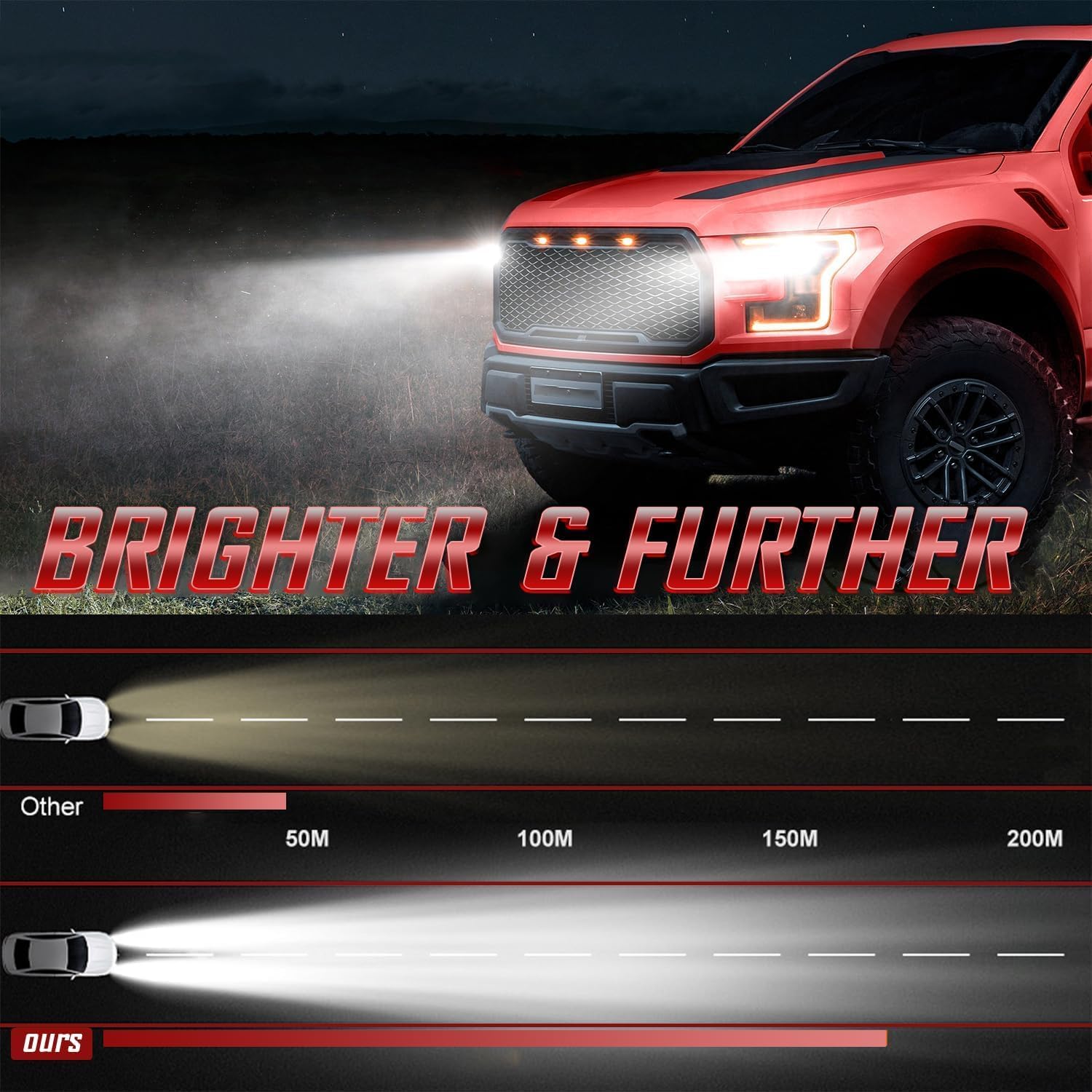 For Chevy Cobalt 2005-2010 LED Bulbs Combo,4pcs Super Bright White High Low Beam and Fog Lights LED Blubs Package.