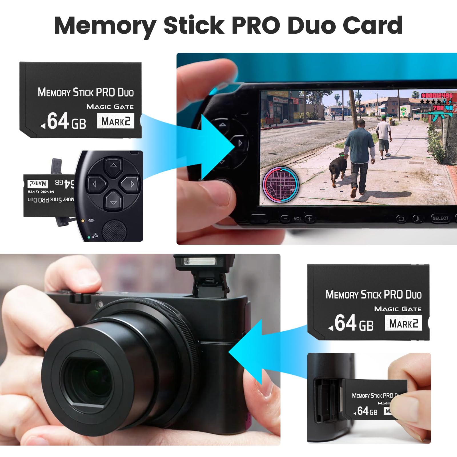 Amazon.com: Original 64GB Memory Stick Pro Duo MARK2,High-Speed