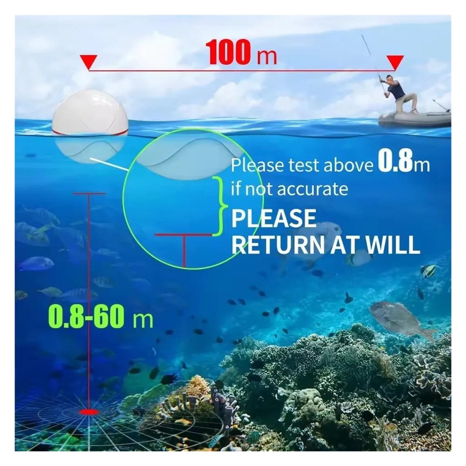 Ecoscandaglio, Ecoscandaglio con sensore wireless ricaricabile, ecoscandaglio a distanza di 100 m
