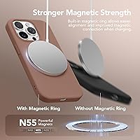 Vista 3 de GONEZ Funda para iPhone 14 Pro, compatible con Magsafe, con protector de pantalla + protector de lente de cámara, forro de microfibra suave