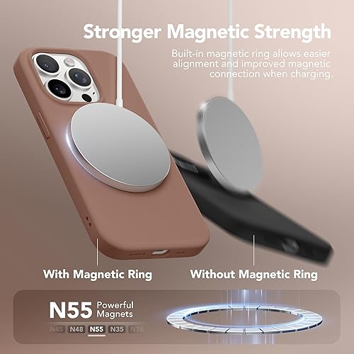 Miniatura 3 de GONEZ Funda para iPhone 14 Pro, compatible con Magsafe, con protector de pantalla + protector de lente de cámara, forro de microfibra suave