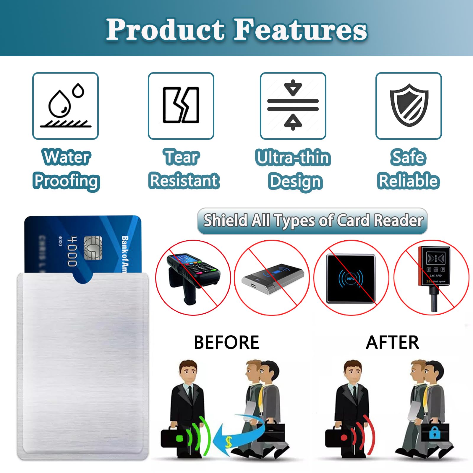 Fundas de bloqueo RFID, fundas RFID para tarjetas de crédito, fundas de bloqueo RFID, protección contra robo de identidad, funda segura para tarjetas de identificación, tarjetas de débito (10 unidades
