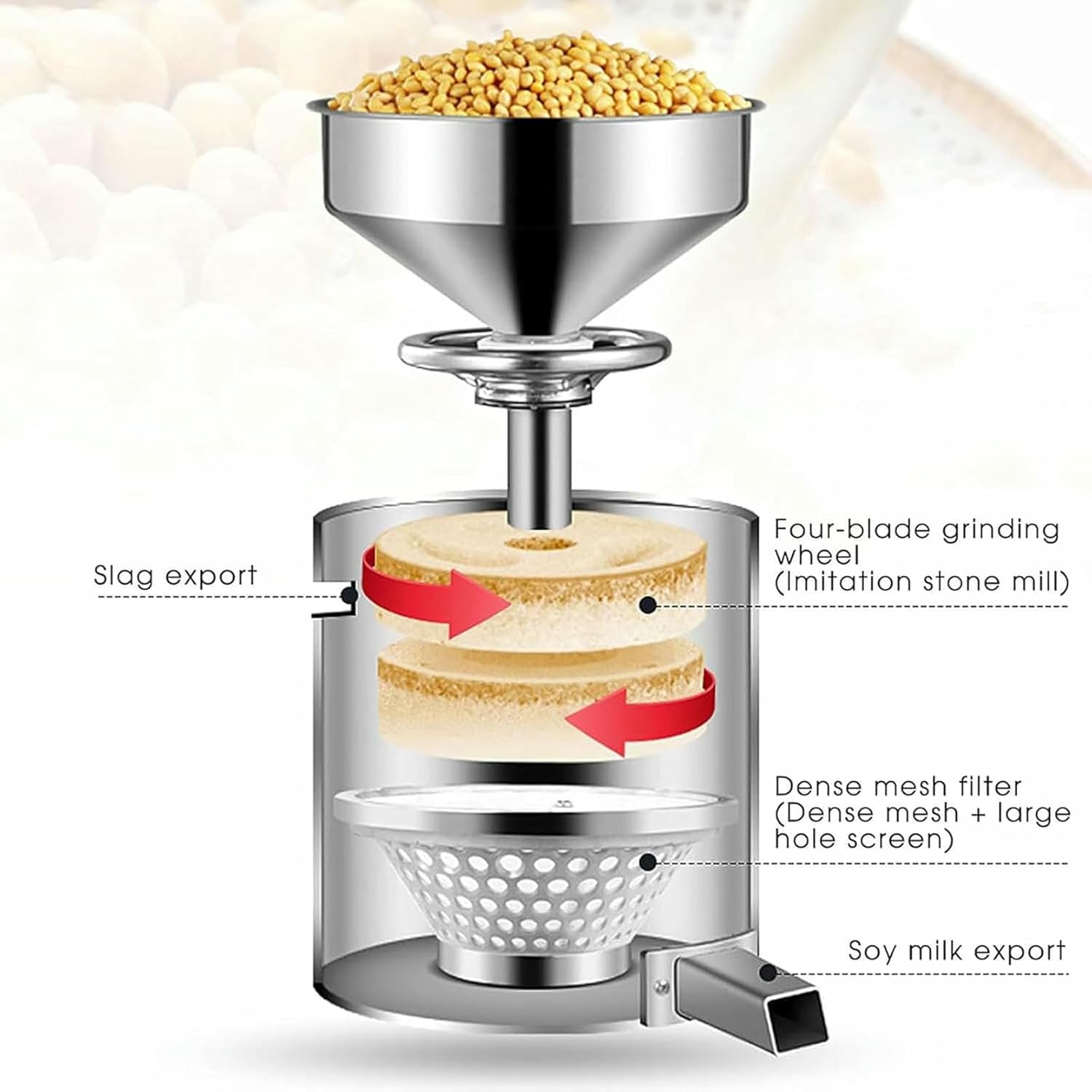 Peanut Butter Machine,Sesame Specialty Food Mill For Peanuts,Electric Nut Butter Machine Mill Grinder for Home & Commercial
