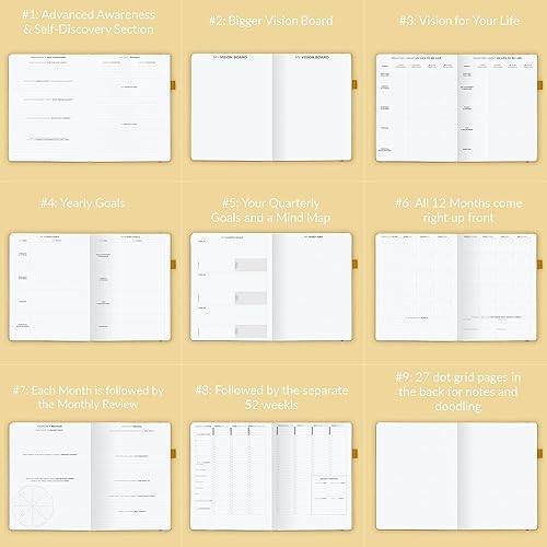 Miniatura 6 de Clever Fox Agenda  Agenda semanal y mensual con ranuras de tiempo, libro de citas y organizador diario para aumentar la productividad, sin fecha, A5