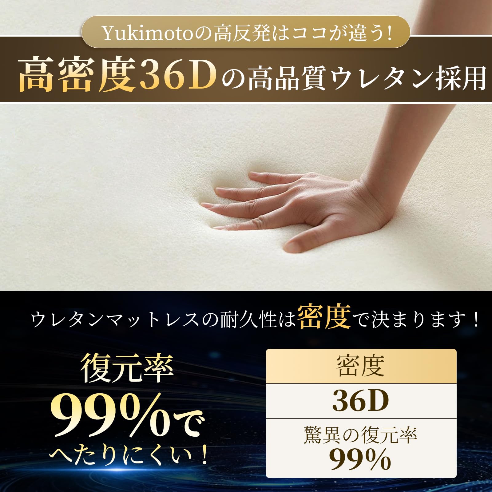 Amazon｜マットレス 折り畳み シングル【取っ手付き】厚さ10cm 高反発