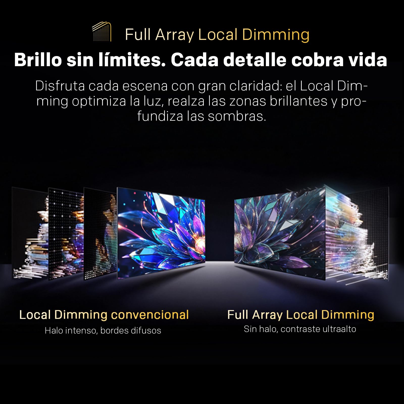 Metz 60” 4K Mini LED Smart TV (152 cm), QLED con MiniLED, HDR10+, Dolby Vision & Atmos, MEMC, Local Dimming, Chromecast Integrado, WiFi, Bluetooth, HDMI 2.1, Modo Juego, 60MNH7000Z (Modelo 2026)