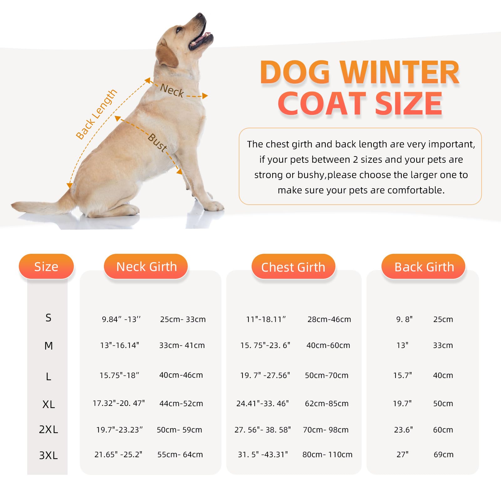 Doglay Chaqueta para perro, abrigo de invierno impermeable con cuello peludo grueso, forro reflectante, forro polar cálido, abrigo de nieve para perros pequeños a grandes
