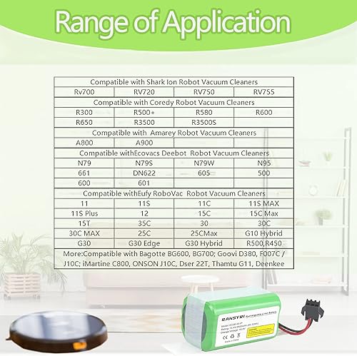 Miniatura 4 de Paquete de baterías de repuesto compatibles con Amarey A800 A900, Goovi D380, F007C, Onson J10C, Ionvac SmartClean 2000 Robovac Aspiradoras Eufy 11S