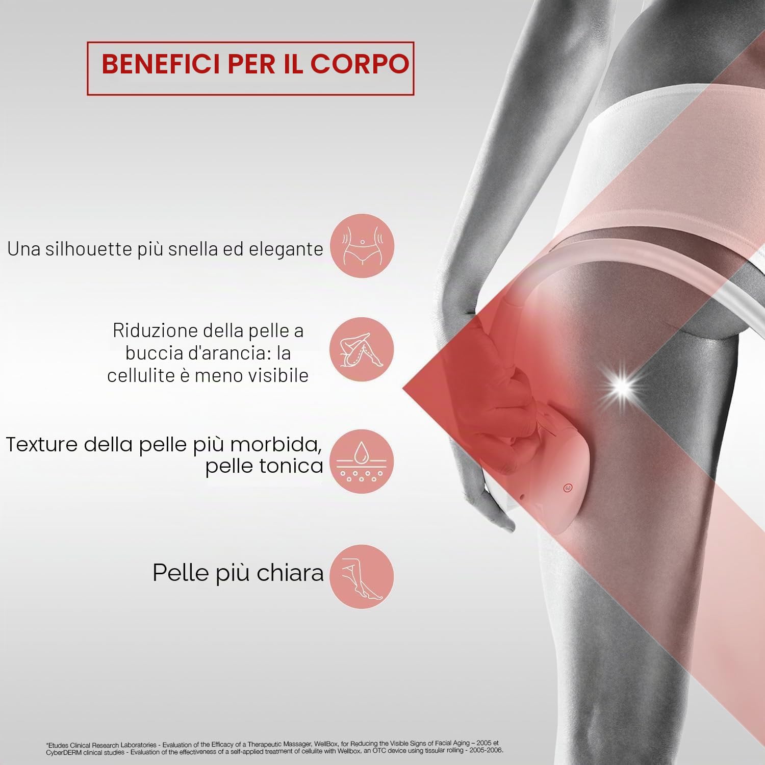 LPG - WELLBOX [S] - Apparecchiatura di Stimolazione Cellulare Anti-aging e Snellente - Metodo Provato e 100% Naturale - Bianco