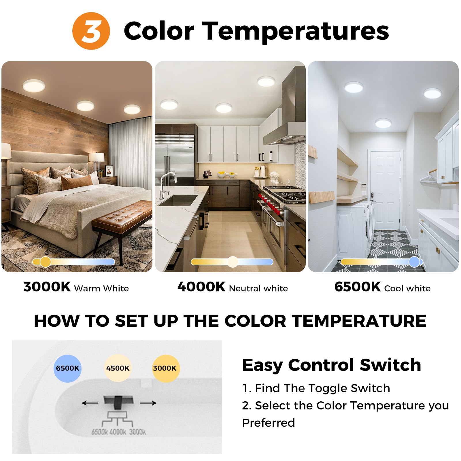 slochi Plafon LED Techo,15W 1500LM Bajo Consumo lampara techo,3000K/4000K/6500K regulableØIP44 Impermeable Ultra Delgado Plafones Para Techo Led,Adecuado para Baño cocina Ø18CM