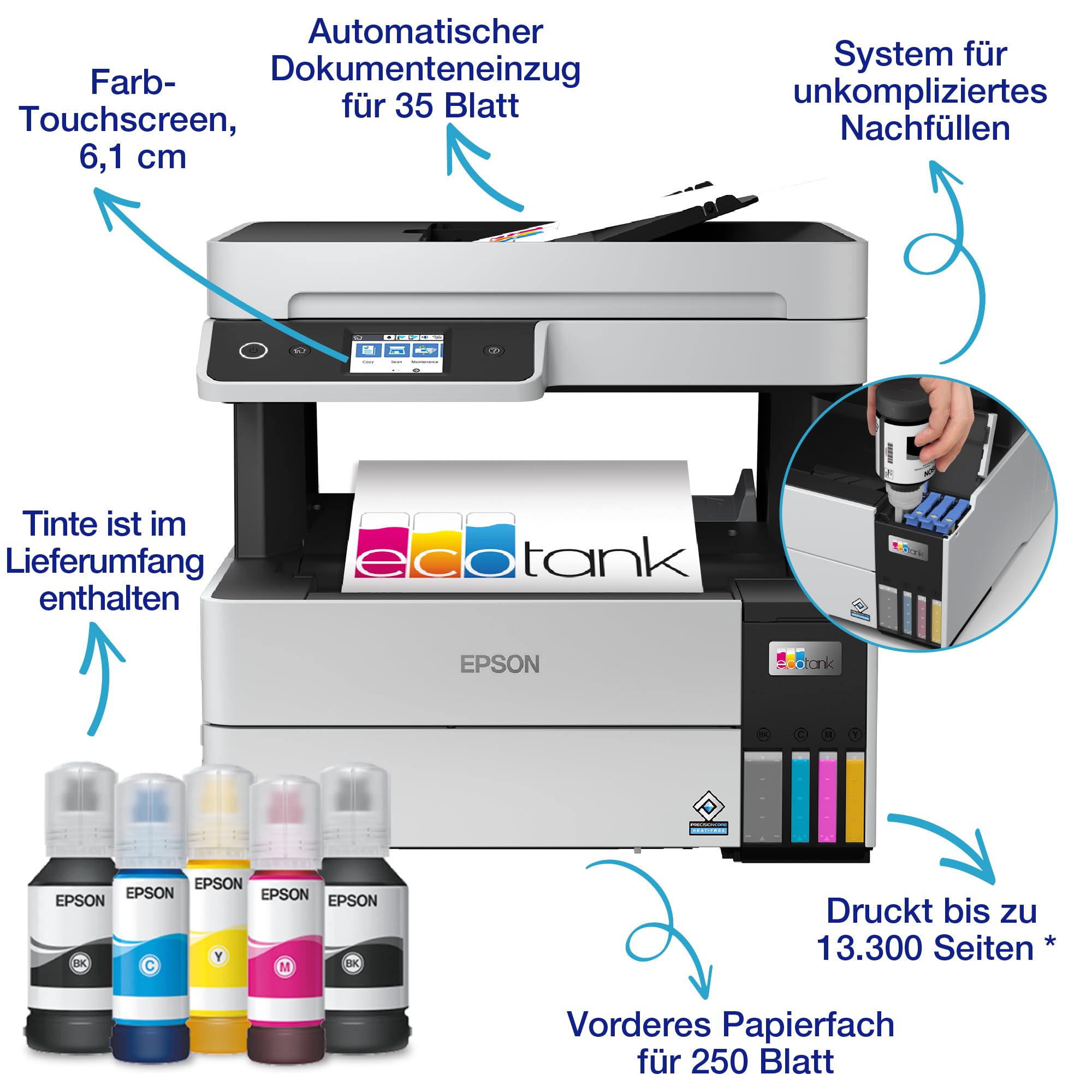 Epson EcoTank ET-5150 Tintentankdrucker | für kleine Büros & Unternehmen | WLAN & Ethernet | A4 | Drucken, Kopieren, Scannen | Duplexdruck | 6.1 cm Touchscreen | 35 Seiten Dokumenteneinzug
