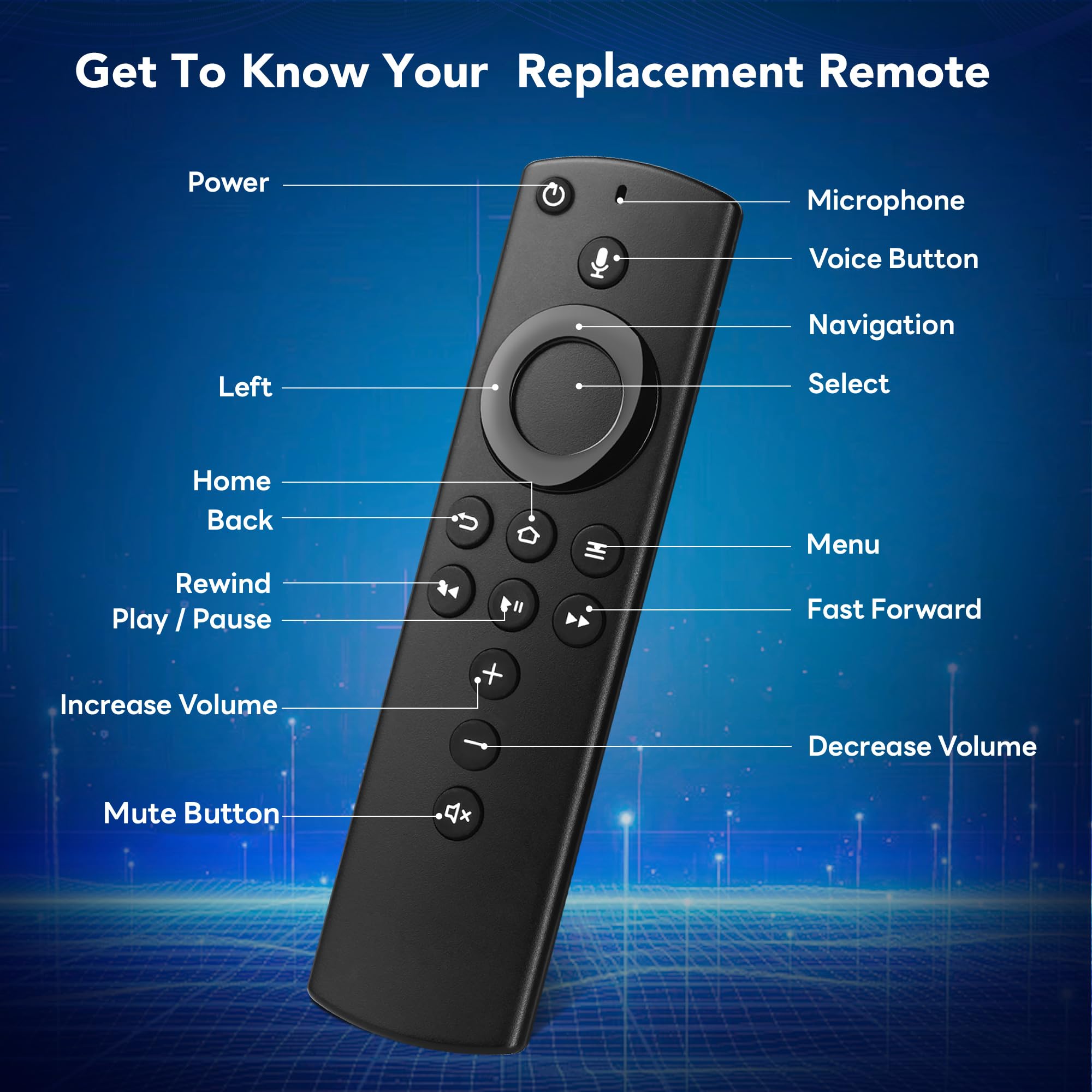 Replacement Remote Control Fit for Fire 3rd Gen Smart TV 3rd Gen/TV Cube (1st Gen/2nd Gen)/ TV Stick (2nd Gen/4K/Lite/2020 Release), Not Compatible with Insignia-Pioneer Smart TV — view 6